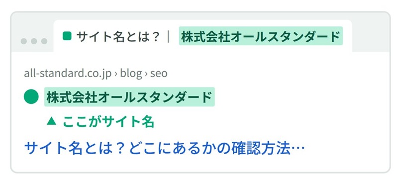 site-title-whereitis (2)
